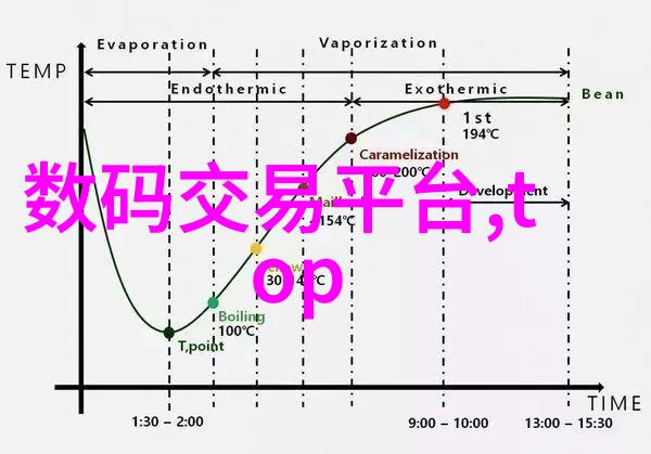 自然界中的传感器种类大全手机常用的十三种传感器原理和用途