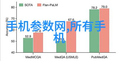 装配电工学徒一般学习时间电工学徒培训周期