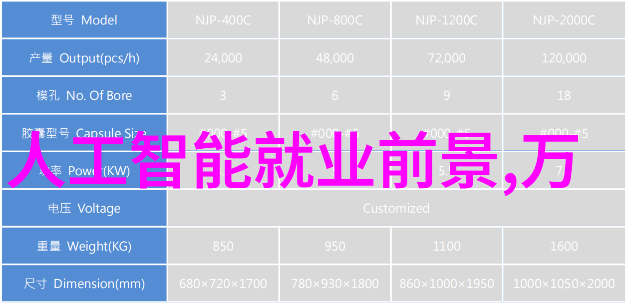 职业风采探秘免费领悟内心指南