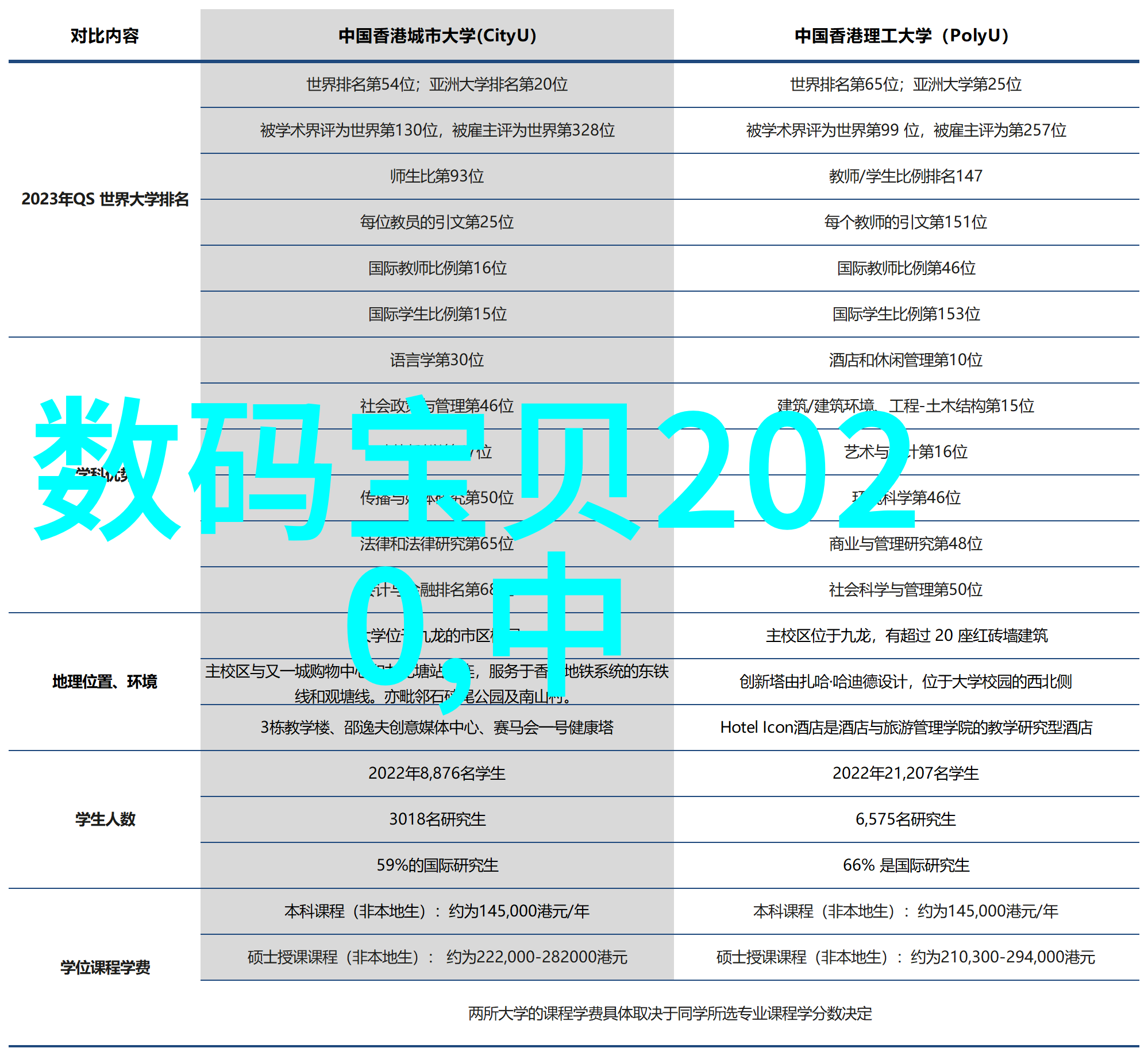 对比传统保温材料新型保温材料有何优势