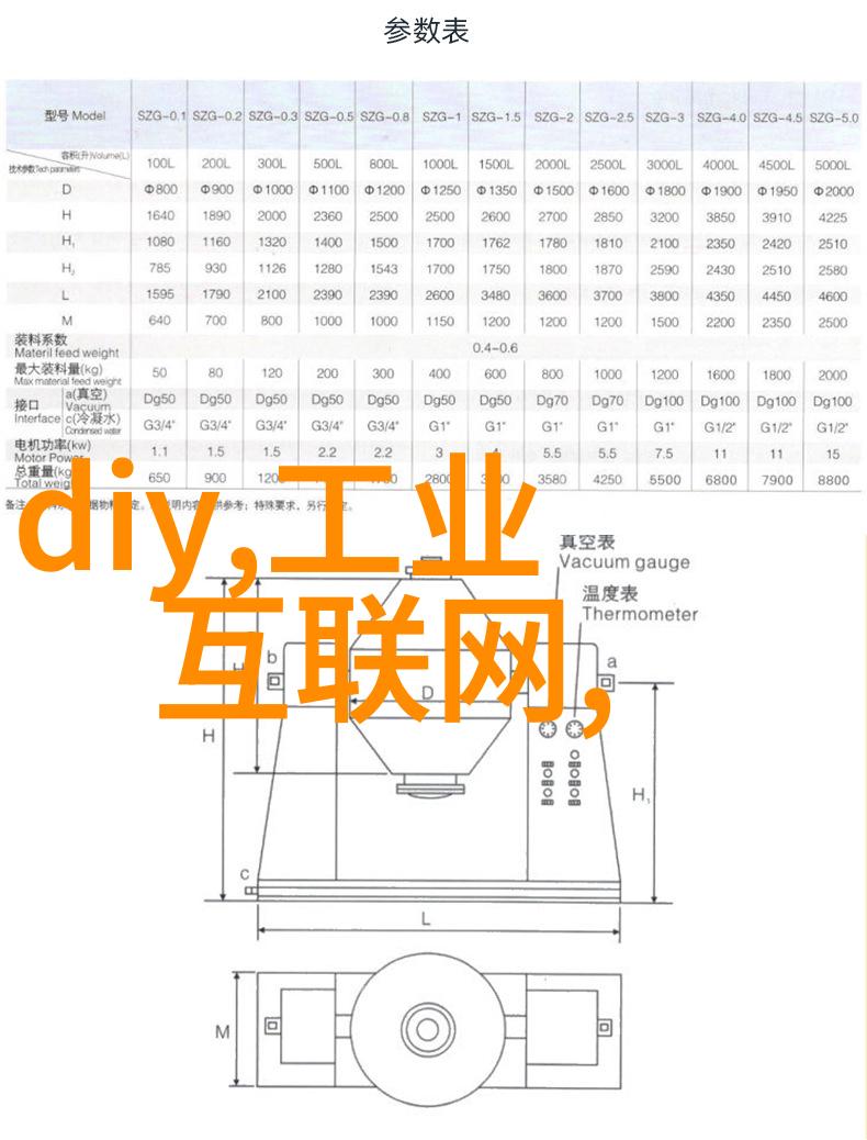 在16岁的科技手抄报一等奖者面前意大利禁止ChatGPT使用一度让A股相关板块深感不安