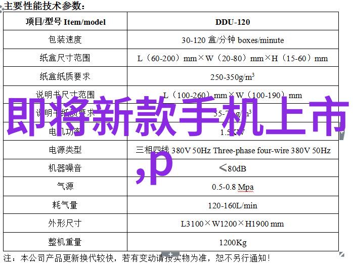 科技新趋势我是如何在亚马逊云科技上搭建自己的数字帝国的