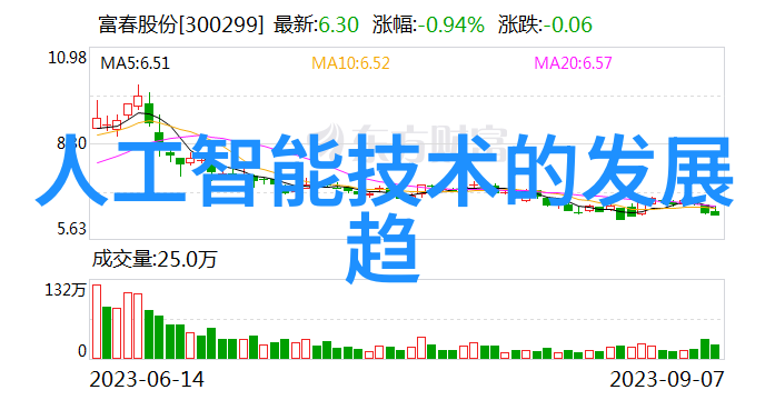 天津中德应用技术大学跨文化学术之旅的起点