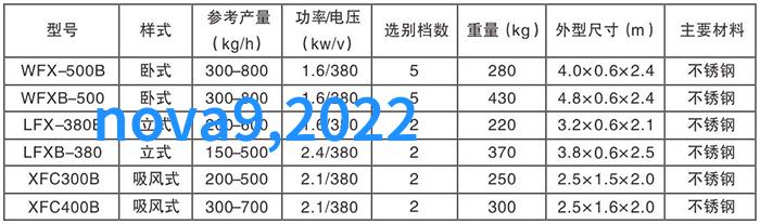 化工设备生产厂-精密制造与安全保障化工设备生产厂的创新挑战