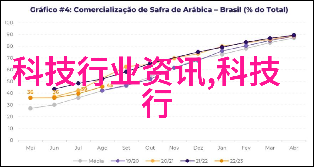 红米K40游戏增强版发布新一代旗舰手机为玩家带来更沉浸的体验