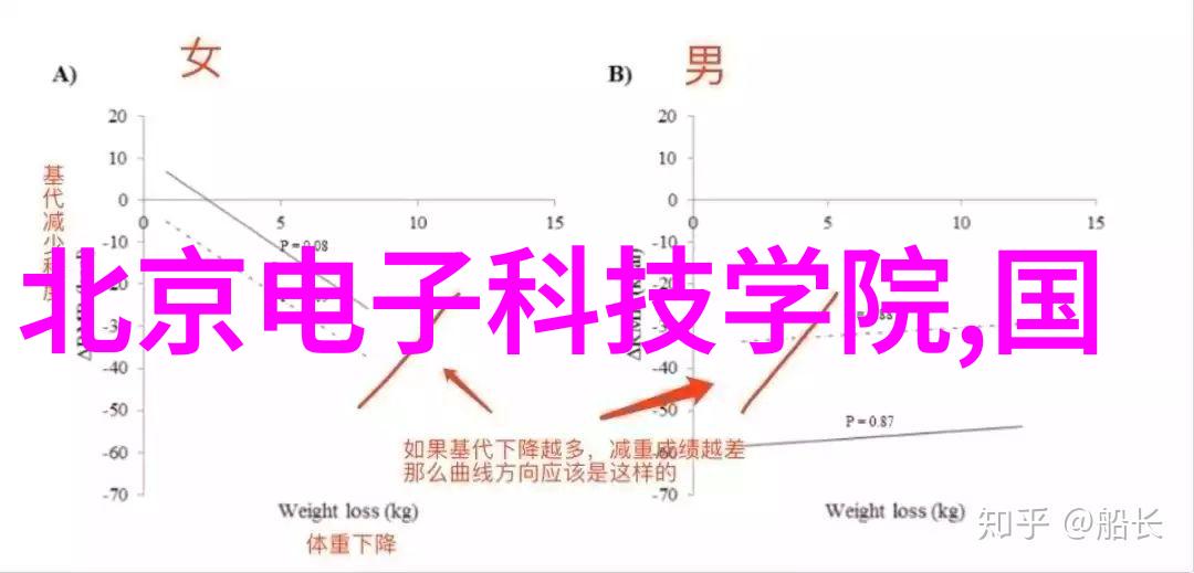 家用烘干机静音洗衣机中的智慧守护者孩子们在高考的关键时刻它就像一位沉默的老师提供安静的学习环境让他们