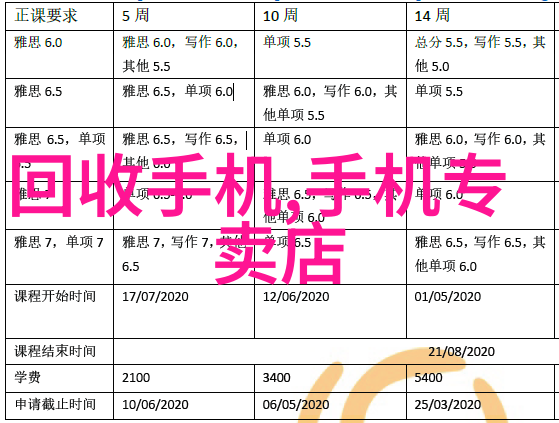 芯片封装工艺流程全解析从原材料到成品的精细艺术