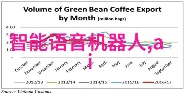 色彩与形态的对话分析最新室内装修风格图片背后的故事