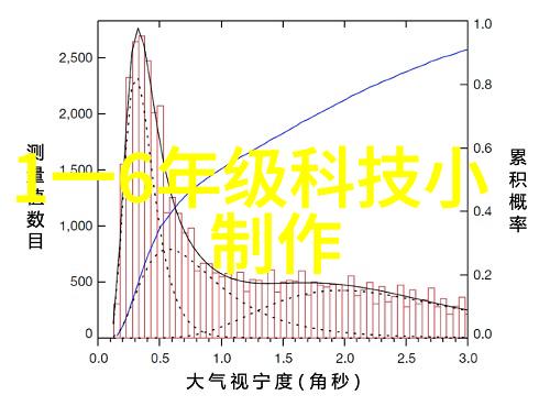 冰箱压缩机发烫但不制冷-寒心的热意揭秘冰箱压缩机异常问题