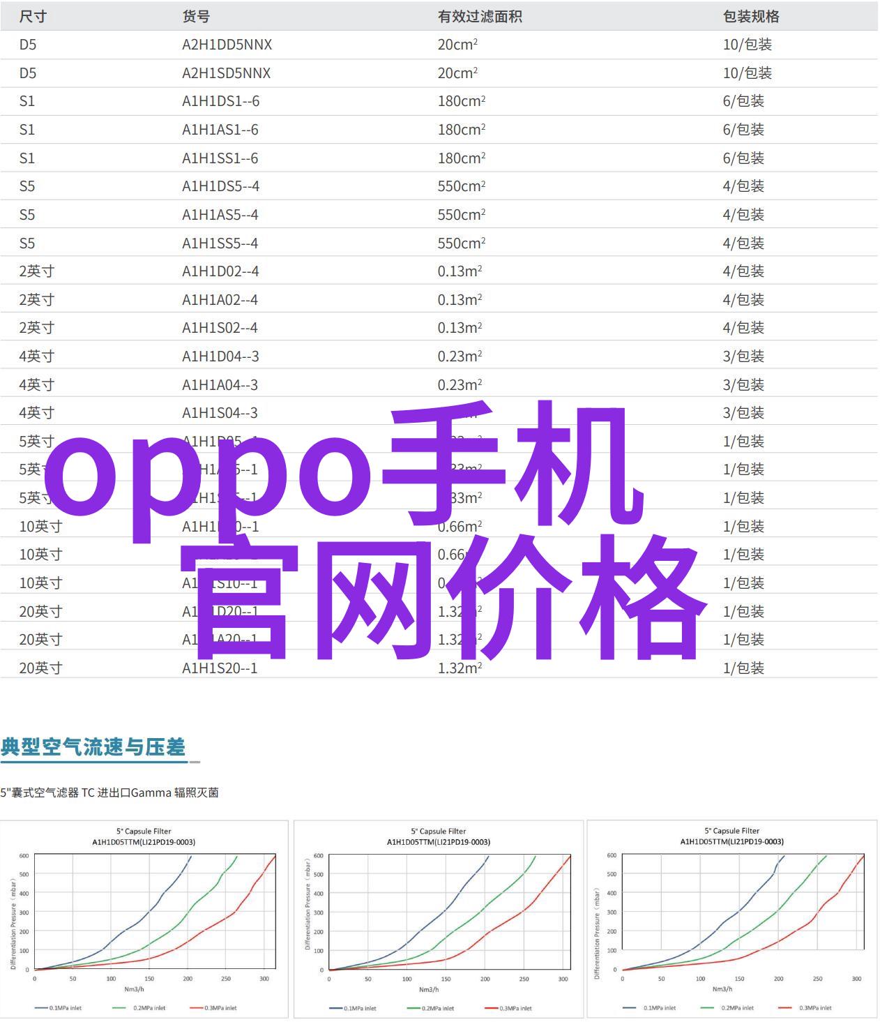 电力系统的智能化与自动化技术发展前景探讨