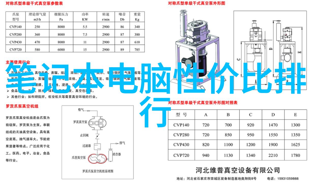 实验室设备实验台厂家 - 精密实验台制造探索高端实验室设备的未来