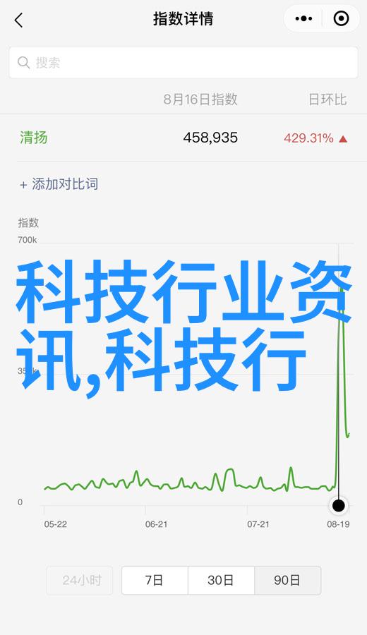 主题我是如何用vivo手机定位追踪亲人的