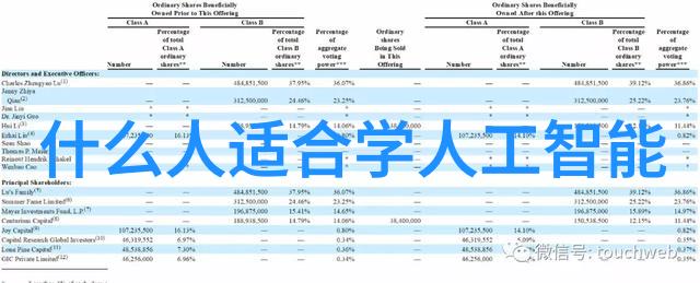 对对于忠实粉丝来说二次创作活动在二季会有怎样的更新和变革呢