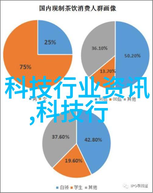 革新空间布局探索去客厅化装修设计的艺术与实用