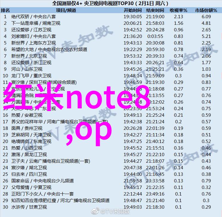 冰点挑战解锁制冷设备配件的秘密世界