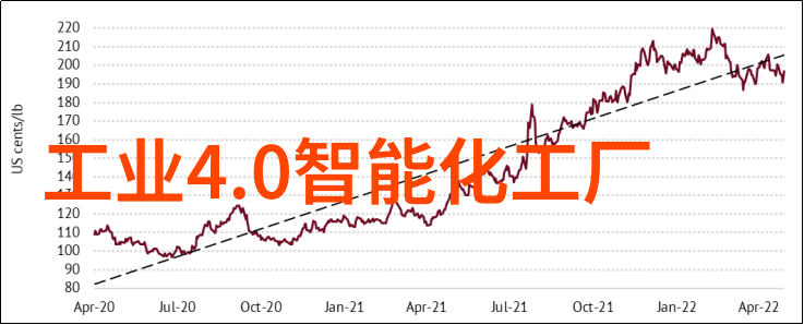 探索与科技-Hi Nova揭秘新时代的太空探索与技术革新