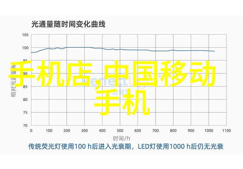 翱翔蓝天张鹭的自由之翼