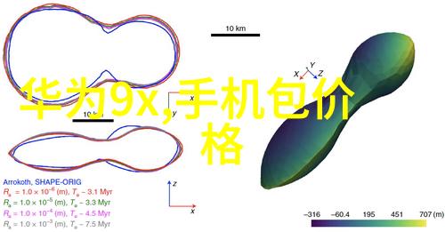 我们可以自己制作sand paper吗如果是这样那么需要准备什么材料呢