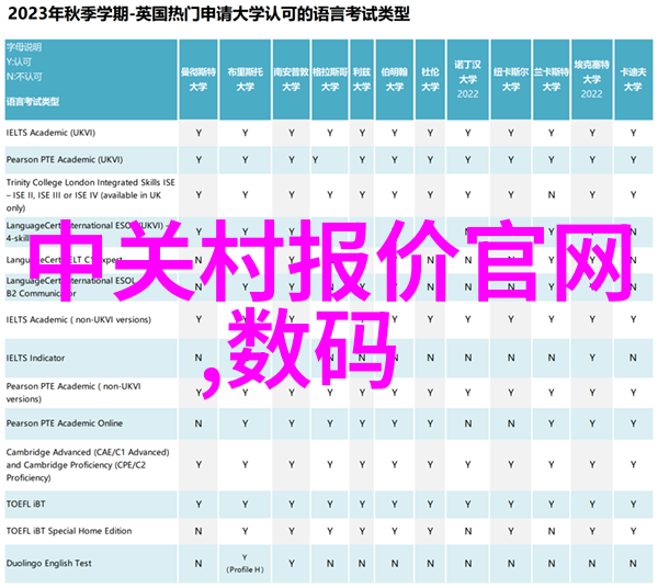 不锈钢创意手工亲自DIY让生活更有趣