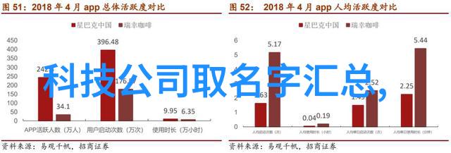 办公室装修效果图简约 - 简约办公空间创意与实用并存的装修艺术