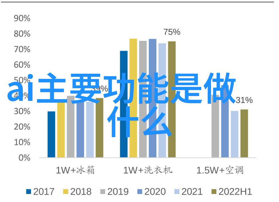 中央最新核酸检测规定我是不是还要每天都去做核酸了