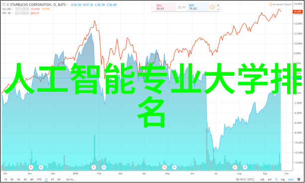 我我是如何在家里悄无声息地脱掉内衣的