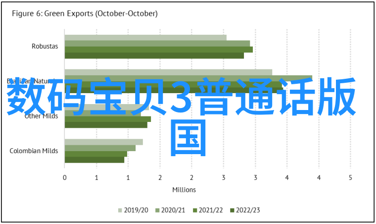 家居装饰-完美舒适客厅设计效果图大全