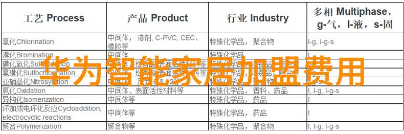 2021年客厅装修风格研究探索时尚与实用之美的平衡