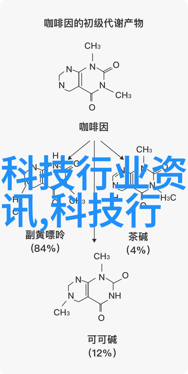 回收变压器之谜电流的阴影与设备的秘密