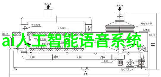 厨房的新篇章从规划到完工的装修之旅