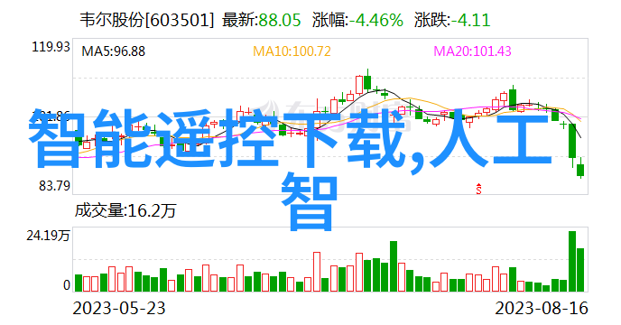 科技馆最新动态AI技术革新展开虚拟现实体验区即将开放