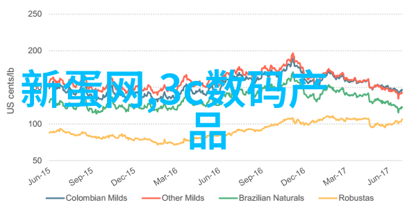 深埋之谜地下的废水秘密