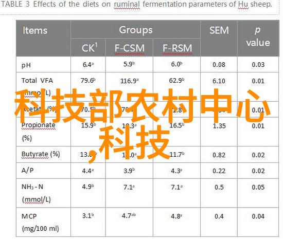 智慧出行新篇章智能交通系统正式出版发行