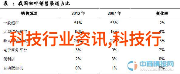 水电安装主体施工包括管道敷设接线工作配电板设置用电设备安置等