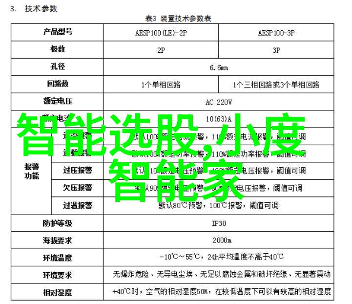 工程建设中的土建与水电安装工作的重要性