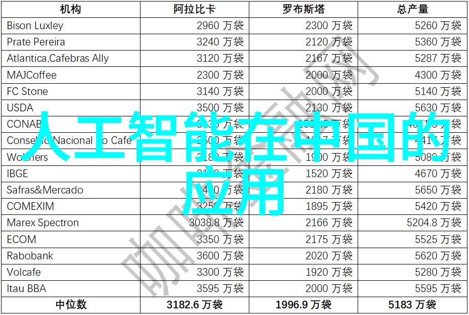 松香水的秘密它究竟蕴含着怎样的古老智慧与自然之韵