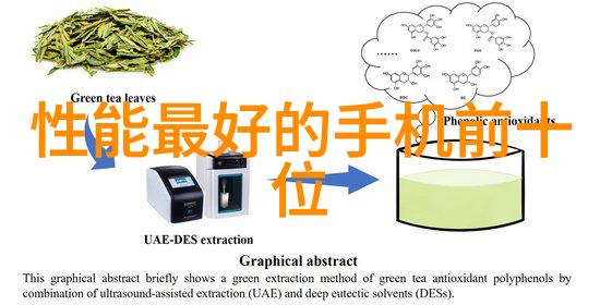 未来数码设备会具备什么新功能