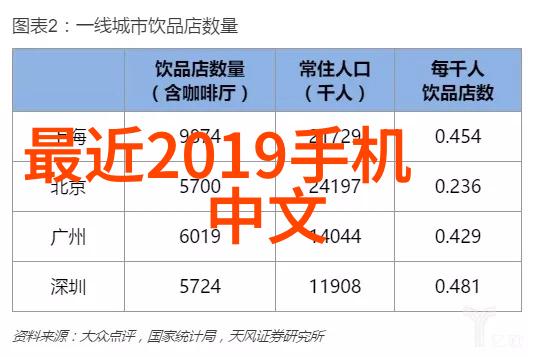 自建房二楼客厅装修效果图温馨舒适的家居空间设计