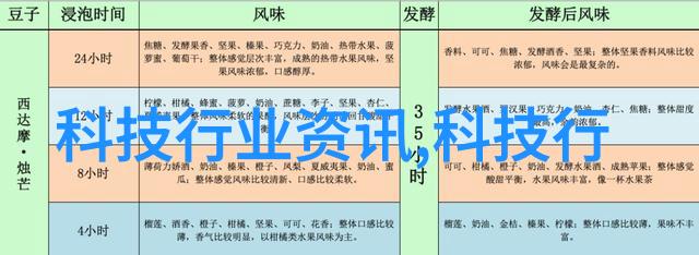 家居改造必备知识壁砖木纹等常见类型的优缺点分析