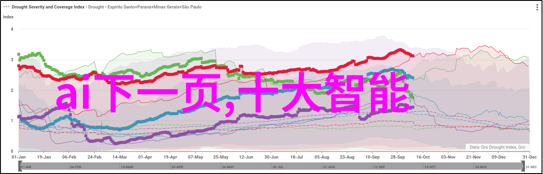 许德拉侬我的心灵的琴弦