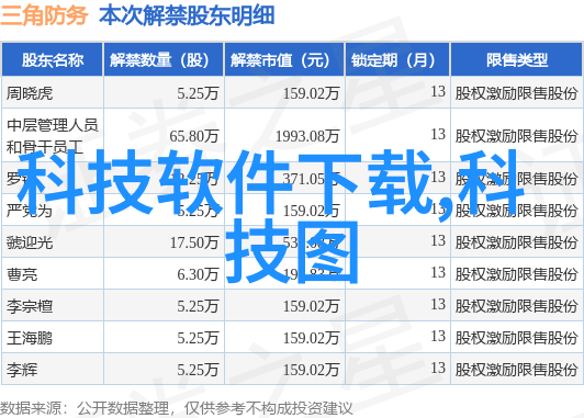 豪宅梦想探索大宅别墅设计装修公司的艺术与智慧