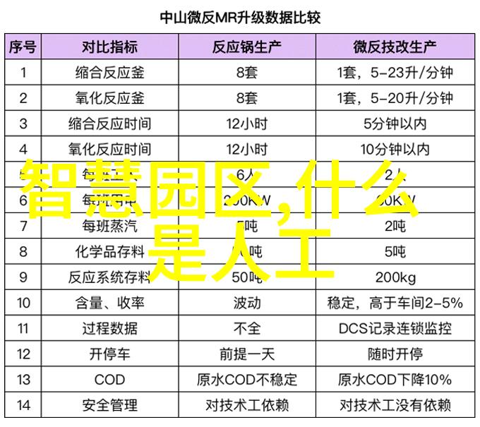 有哪些食物是不适合给兔子吃的呢