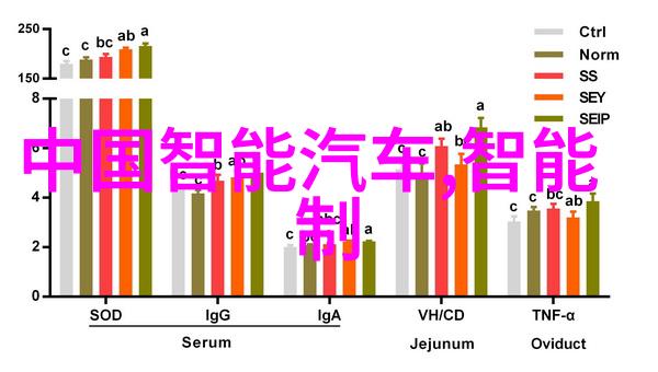 文化艺术融合如何让你的家具成为艺术品展示平台