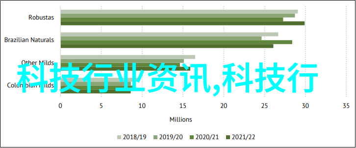 科技进步与医疗的双刃剑探索现代医院仪器仪表的新纪元