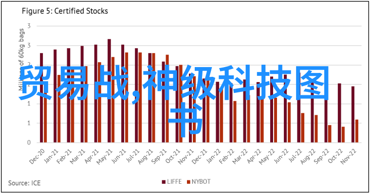 数码产品行业市场分析技术革新与消费趋势的双重驱动力