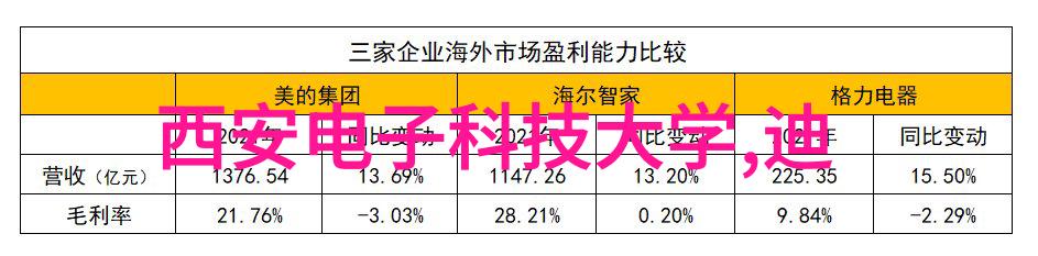 我成了灰姑娘的恶毒继姐 - 从玻璃鞋到冰冷眼神一位不被故事记住的角色