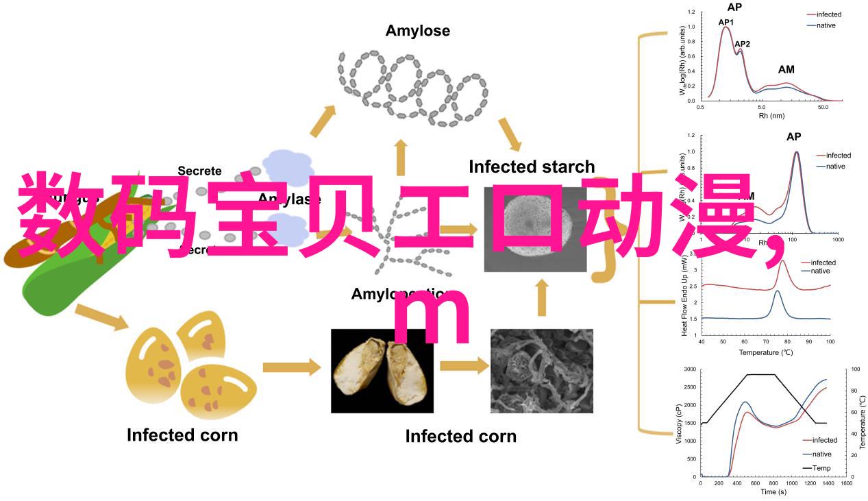 装修设计效果图-精彩展现家居美学从平面到立体的空间变革