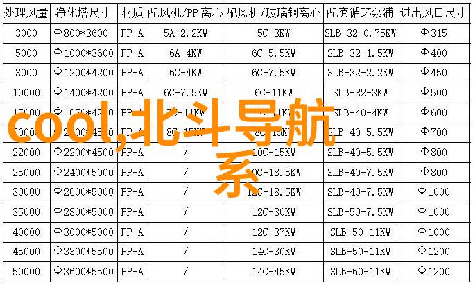 智能安全 - 智慧守护构建未来智能安全防御体系