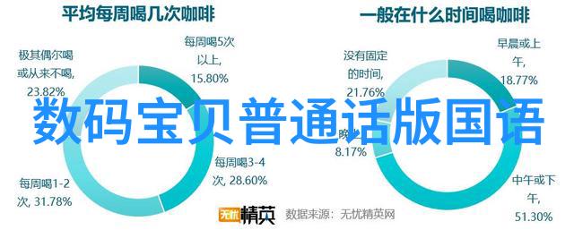 手机国产排行榜前十名荣耀OPPO小米领风骚