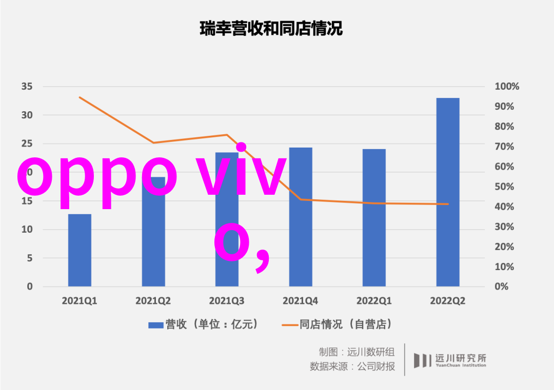 90平米小三房的简约装修之美